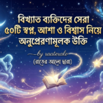 top 50 inspirational quotes about dreams hopes and faith